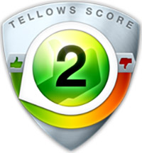 tellows Betyg för  0454304400 : Score 2